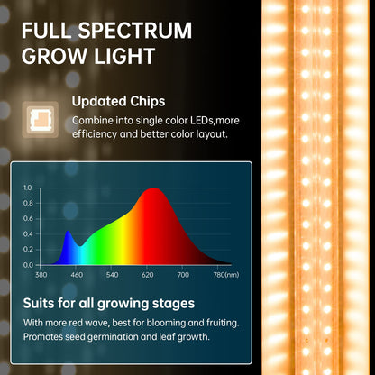 LED Grow Lights