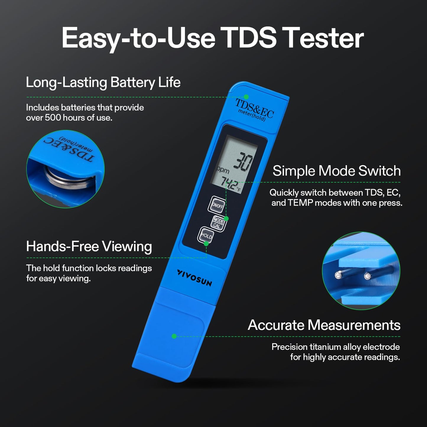 pH and EC/TDS Meter