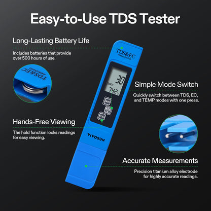 pH and EC/TDS Meter
