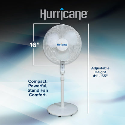 Oscillating Fan for Your Greenhouse